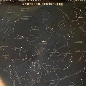 I am selling a poster